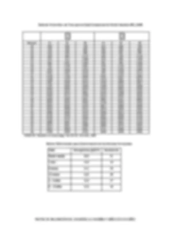 pf19