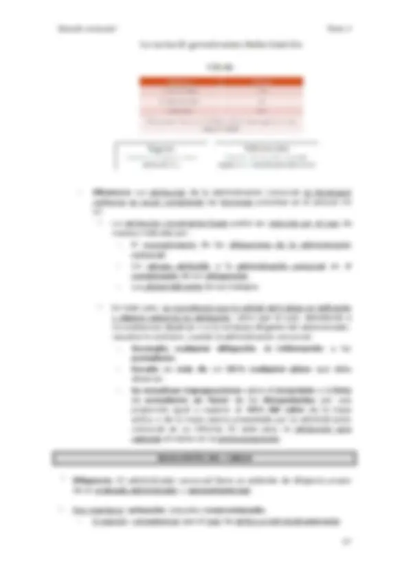 pf3e