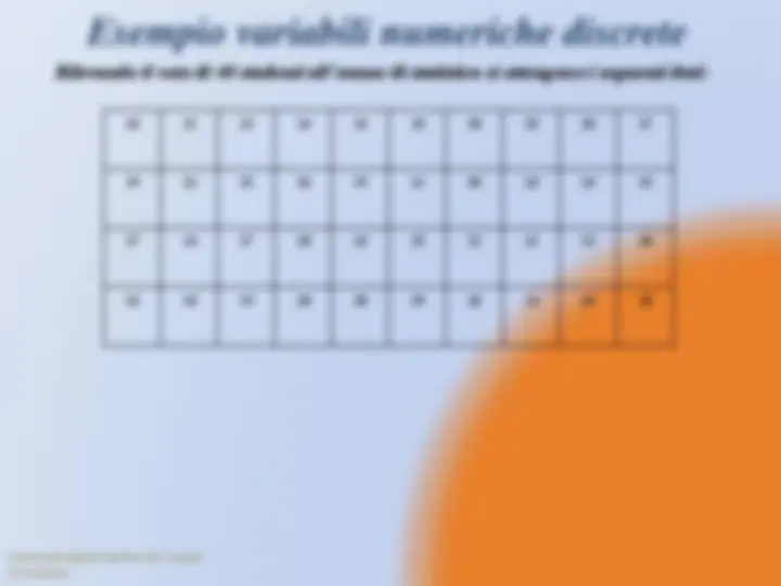pf3