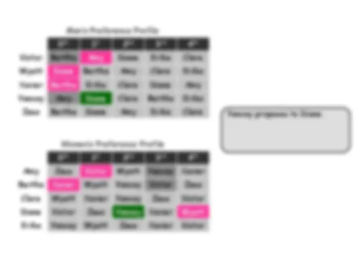 pf27