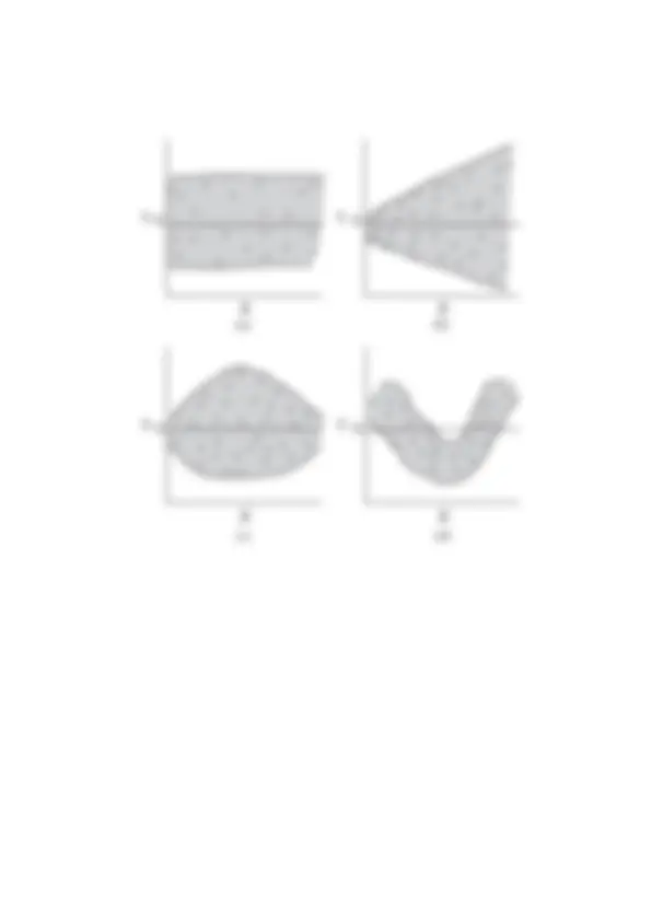 pf2