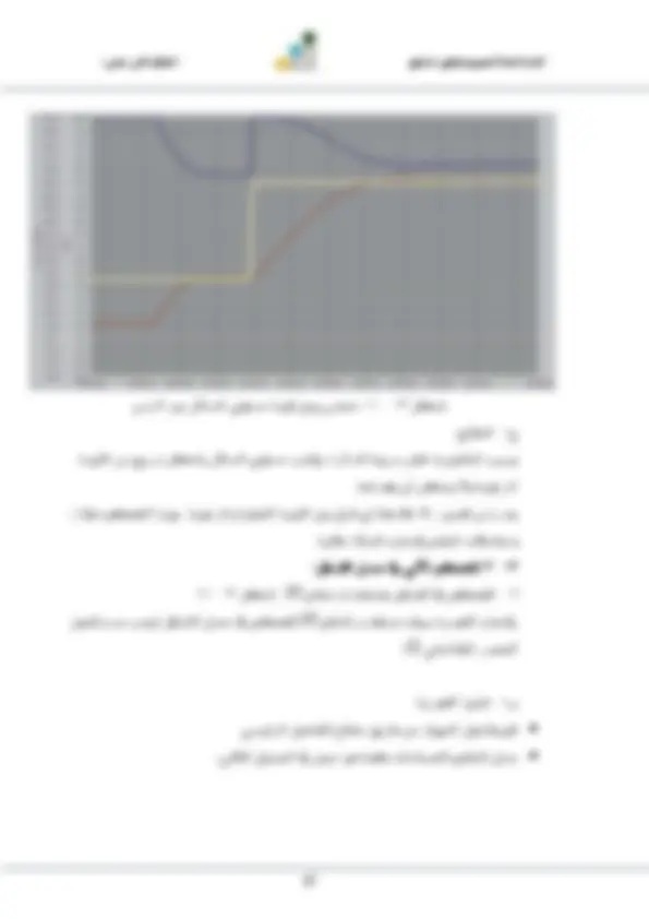 pf2e