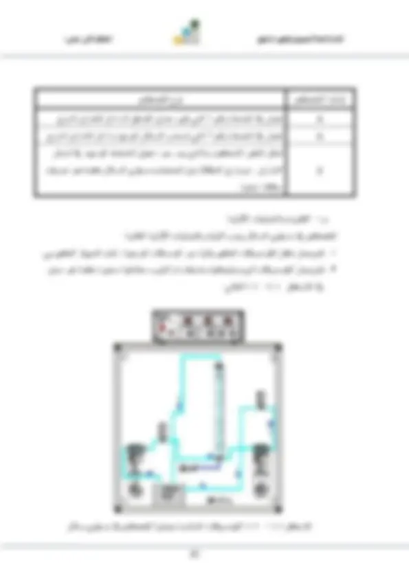 pf3f