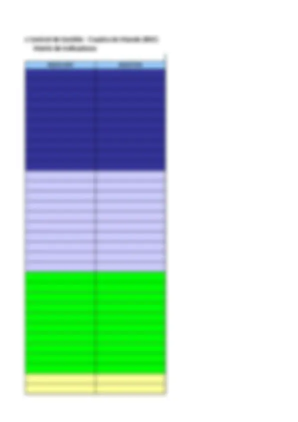 pf13