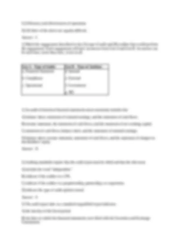 auditing management | Lecture notes Accounting | Docsity