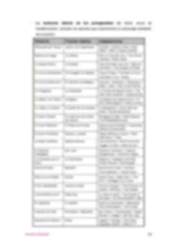 pf21