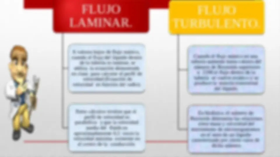 pf33