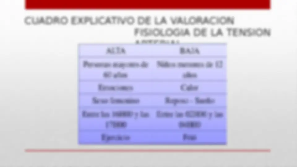 pf1a