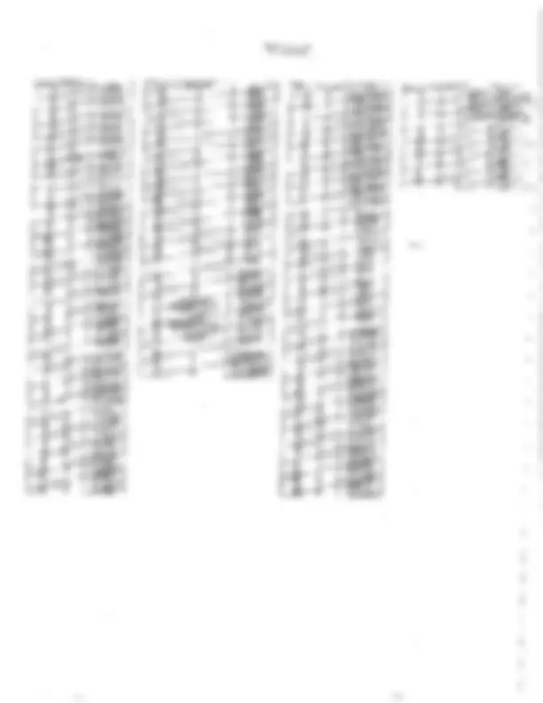 pf4a