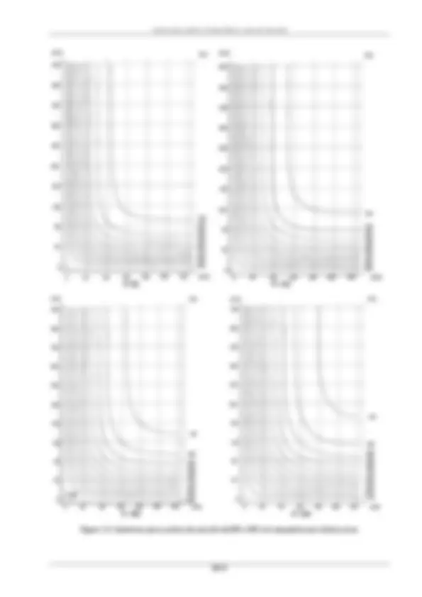 pf3e