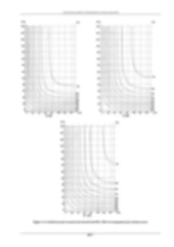 pf3d