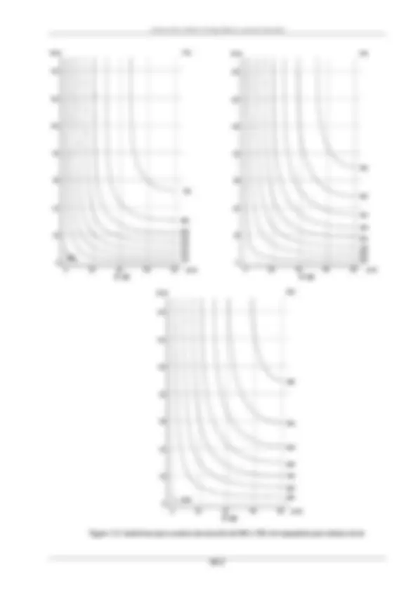 pf3c