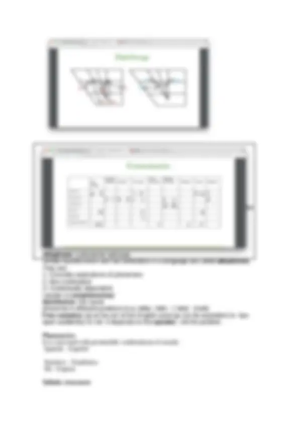 pf3