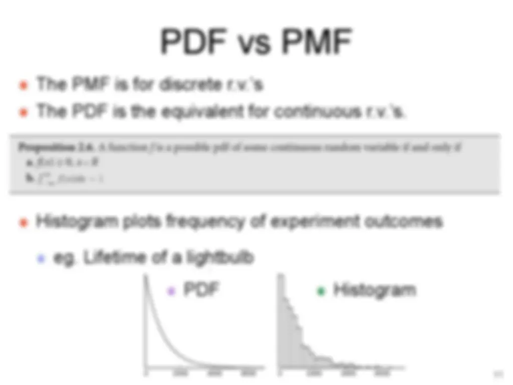 pf28