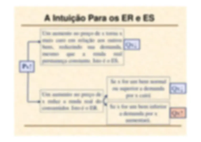 pf5