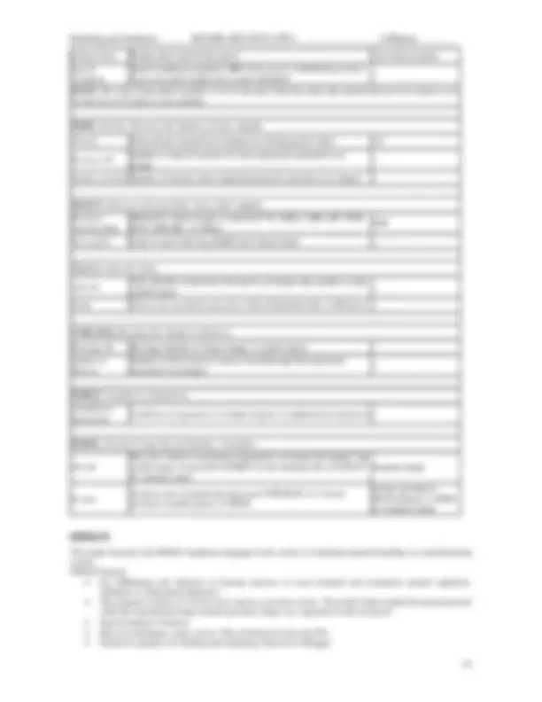 pf3e
