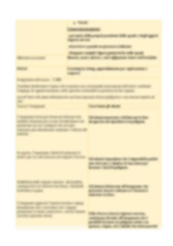 pf8