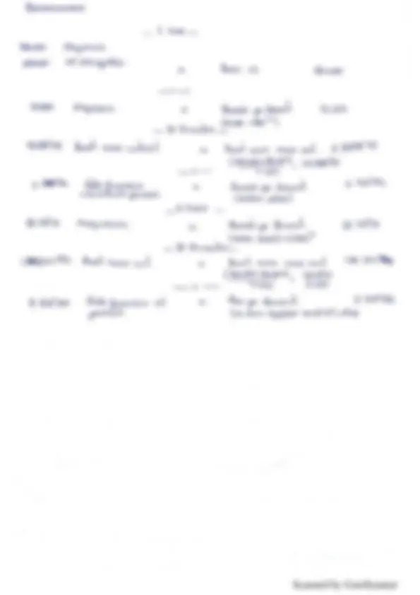 pf3