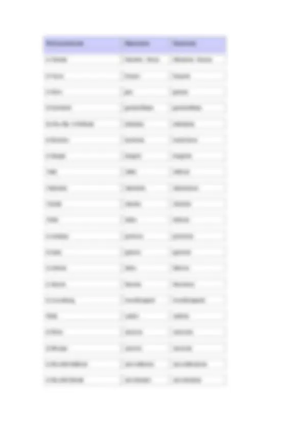pff