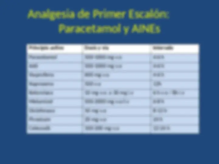 pf1a