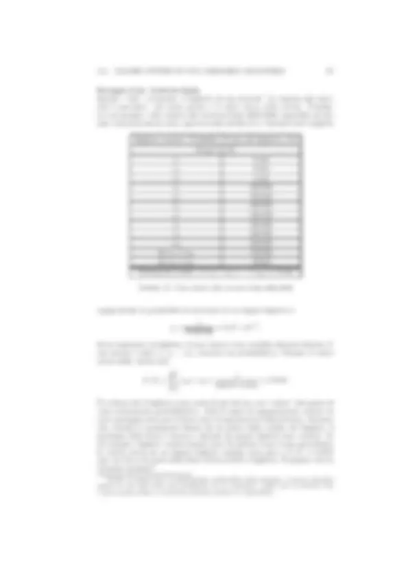 pf2b