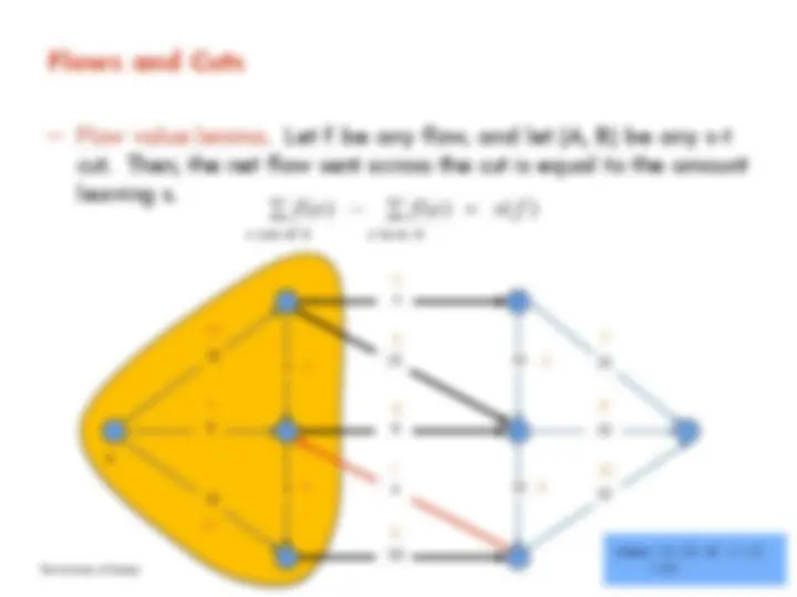 Max Flow-Min Cut Theorem and Bipartite Matching | Lecture notes ...