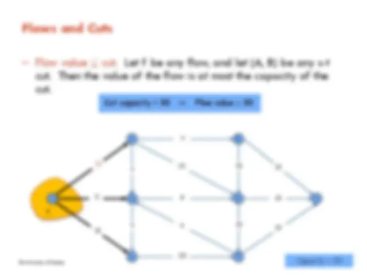 Max Flow-Min Cut Theorem and Bipartite Matching | Lecture notes ...