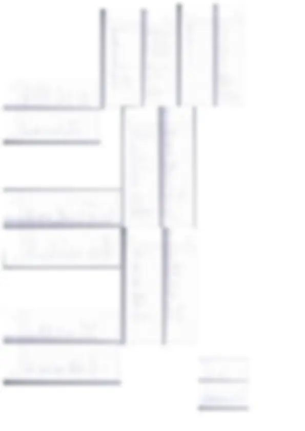 pf2