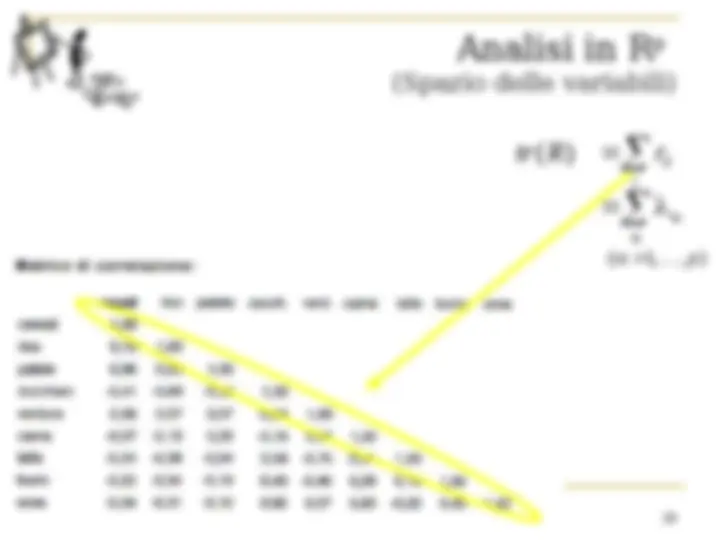 APPUNTI LEZIONI ANALISI DELLE RETI SOCIALI | Appunti Di Analisi Dei - Foto 5