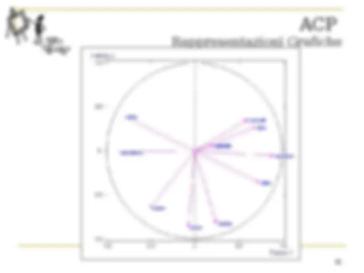 APPUNTI LEZIONI ANALISI DELLE RETI SOCIALI | Appunti Di Analisi Dei - Foto 4