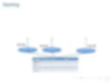 pf13