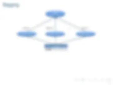 pfa