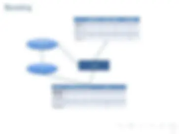 pfe