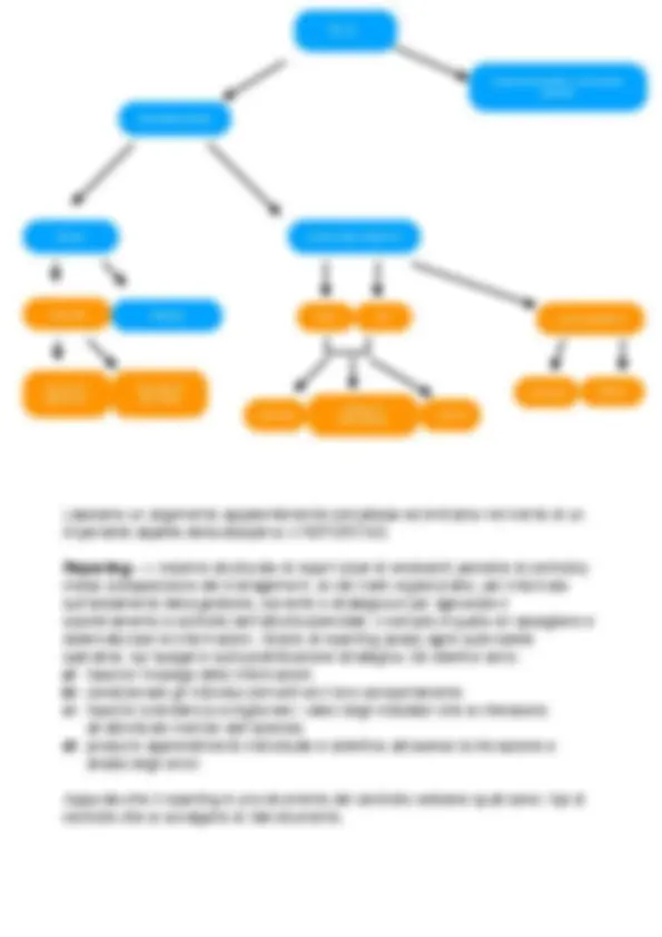 pf32