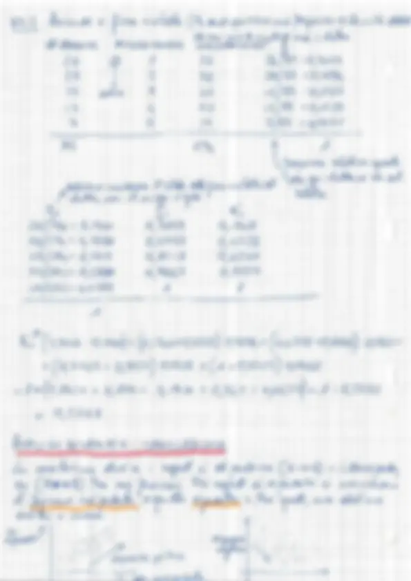 pfa