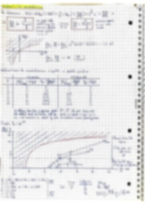 pf30
