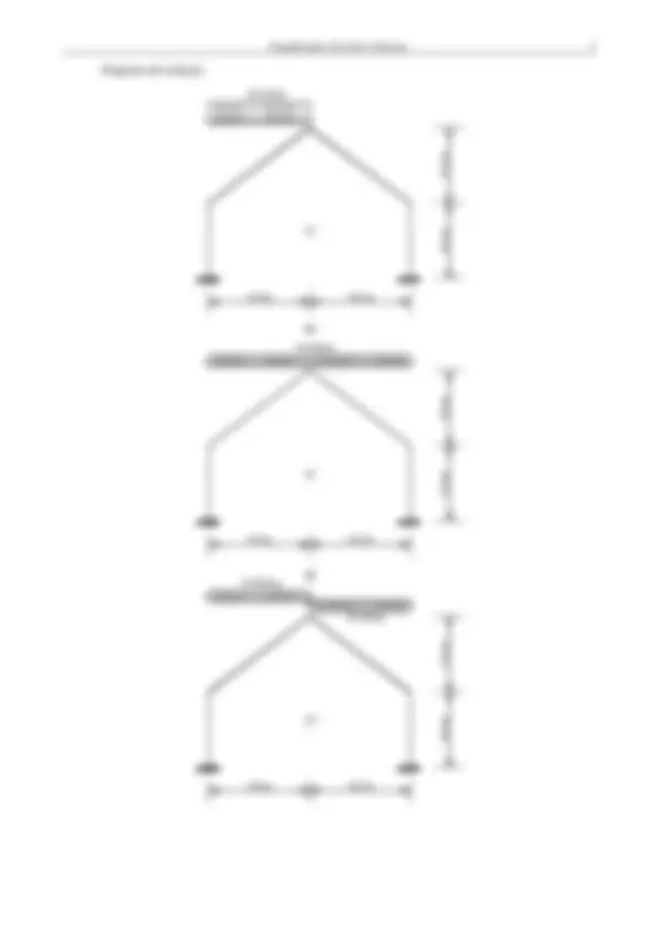 pf3c