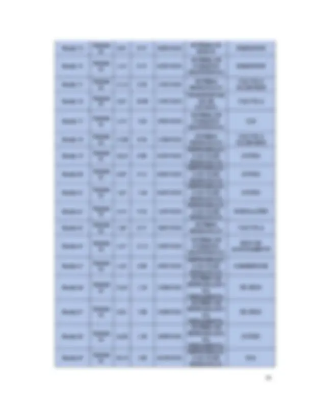 pf2f