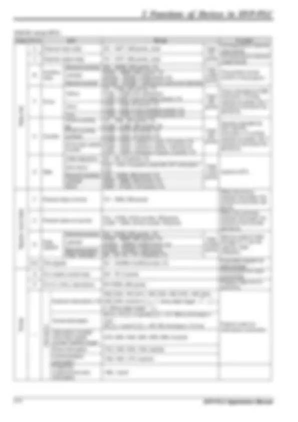 pf21