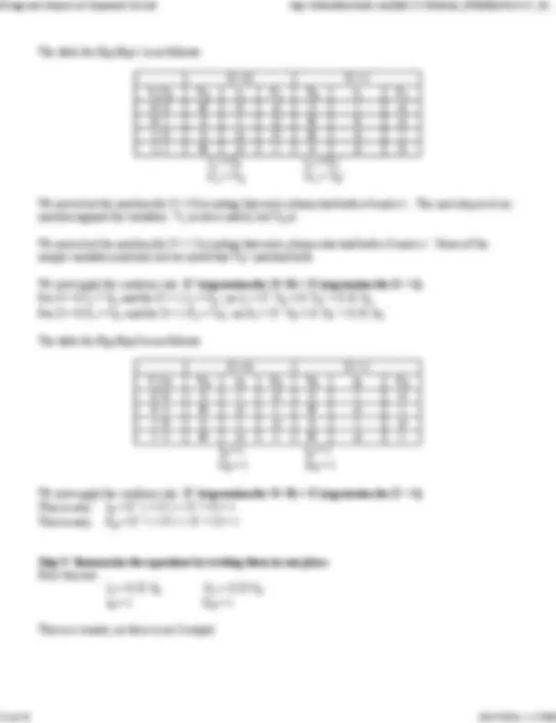 pf15