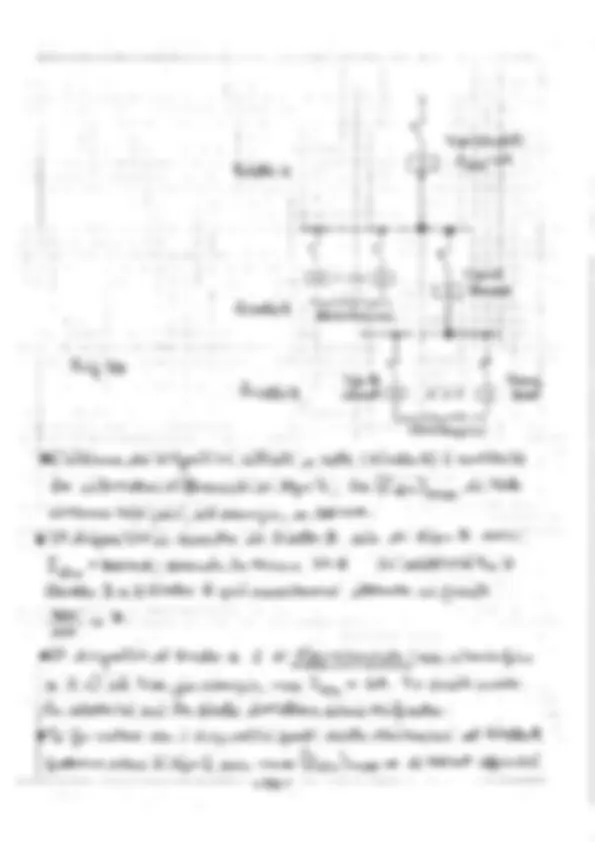 pf2a