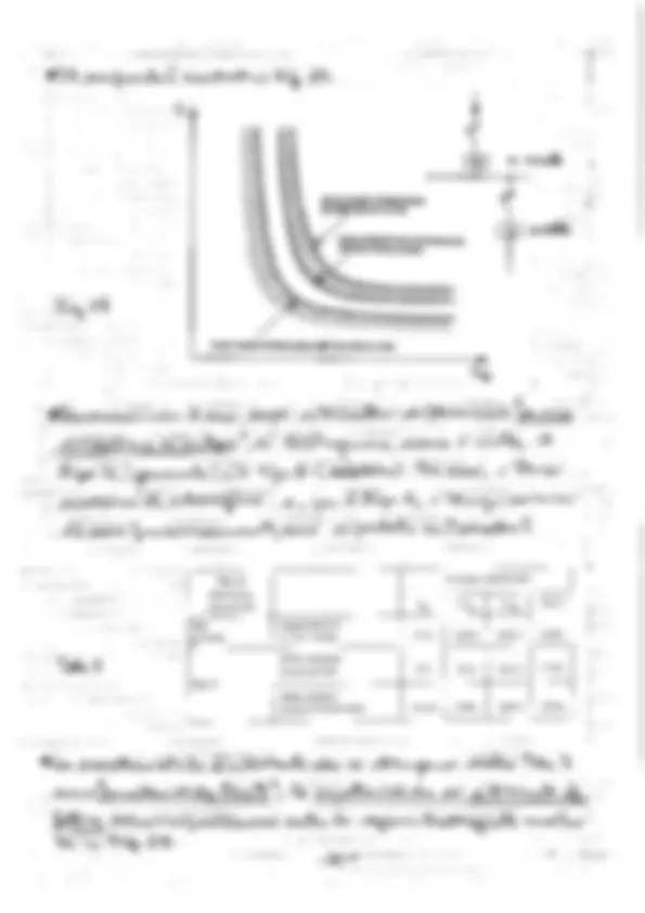 pf28