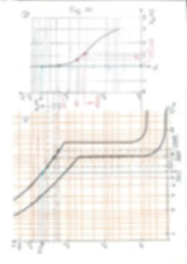 pf20