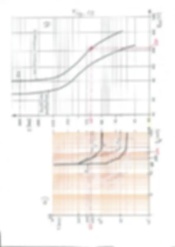 pf1c