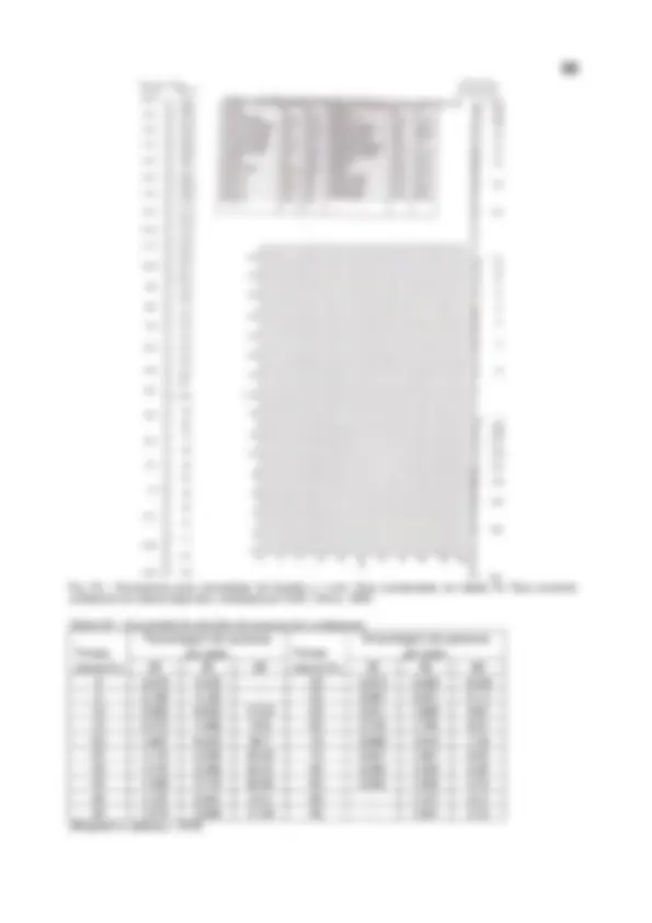 pf23