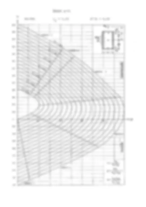 pf2a