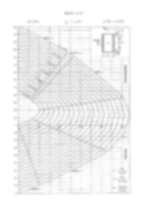 pf12