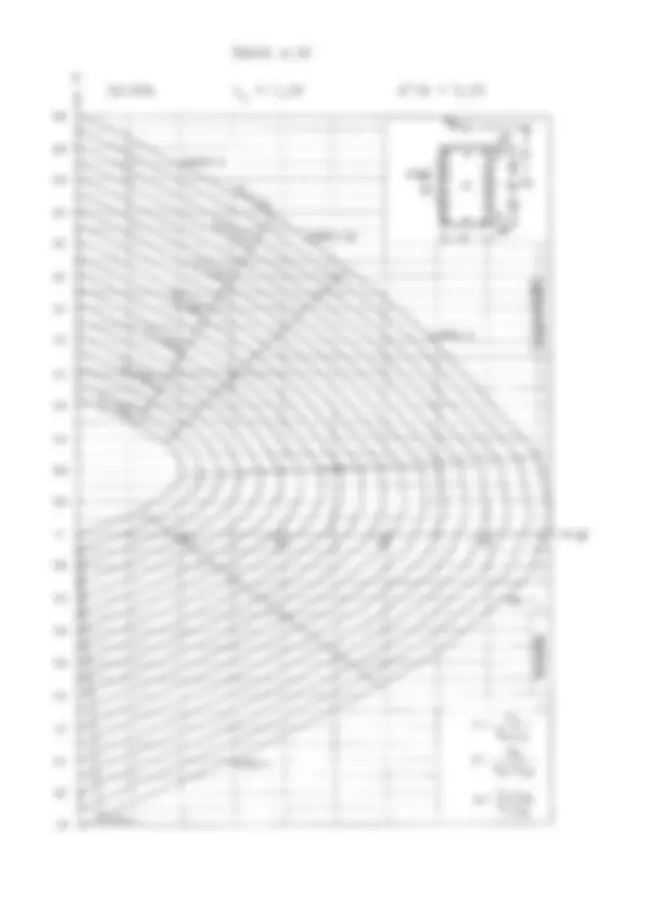 pf28