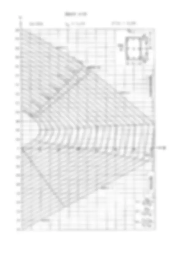 pf1b