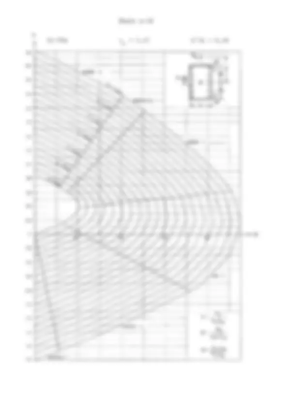 pf13